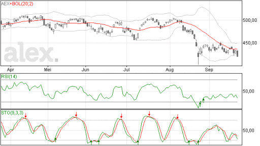 aex23092015