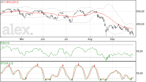 aex30092015