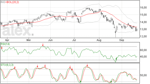 ing22092015