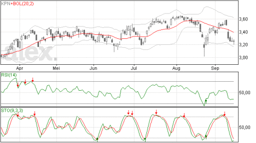 kpn16092015