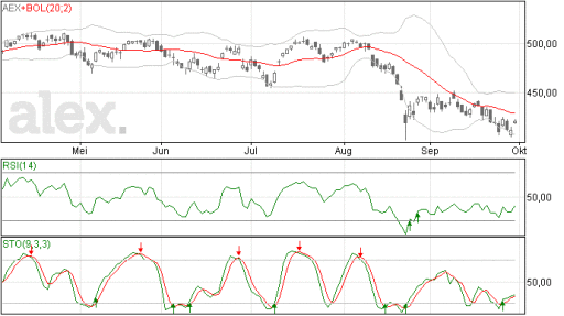 aex01102015
