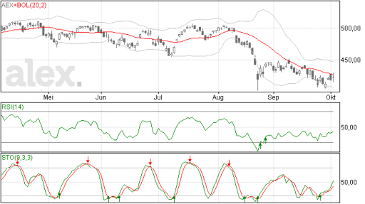 aex05102015