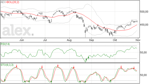 aex02112015