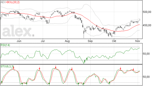 aex05112015