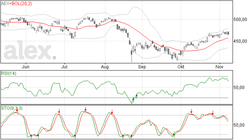 aex10112015