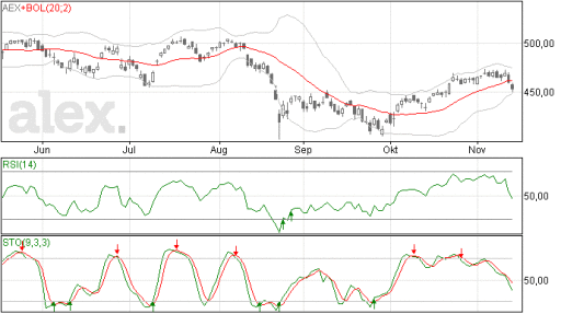 aex16112015
