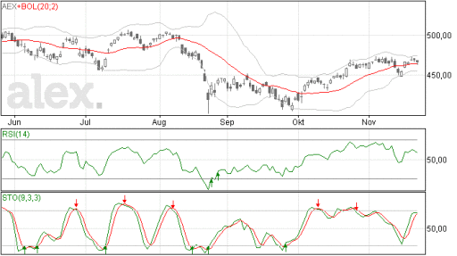 aex24112015