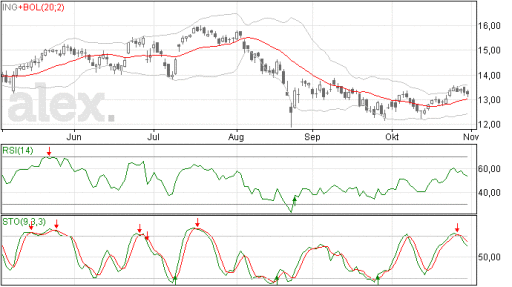 ing02112015