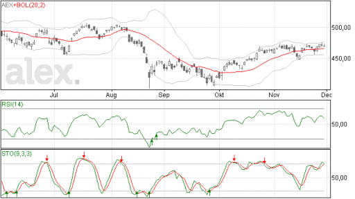 aex01122015