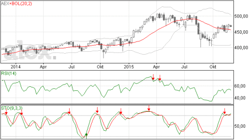 aex03122015