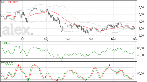 ing01122015