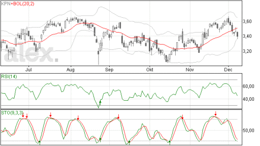 kpn09122015