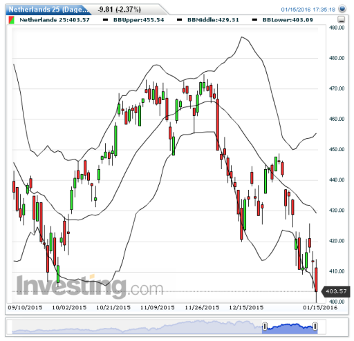 aex18012016