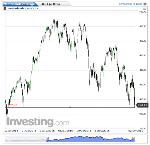aex10022016