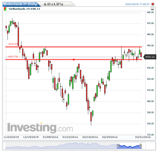aex01042016