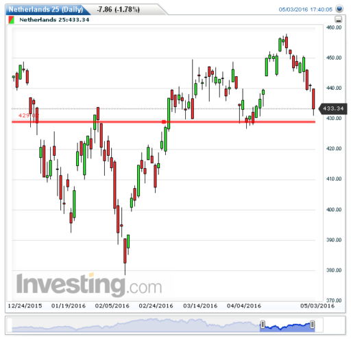 aex04052016