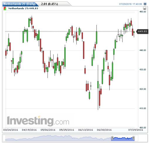 aex01082016