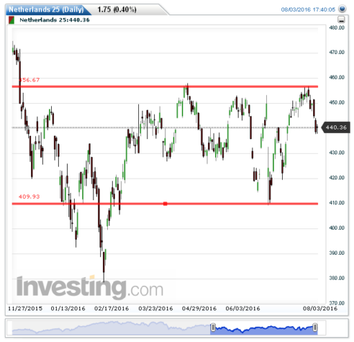 aex04082016