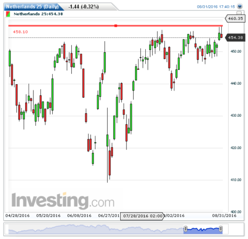 aex01092016