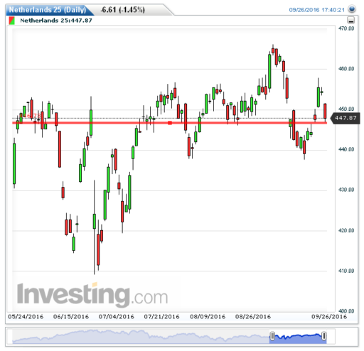 aex27092016
