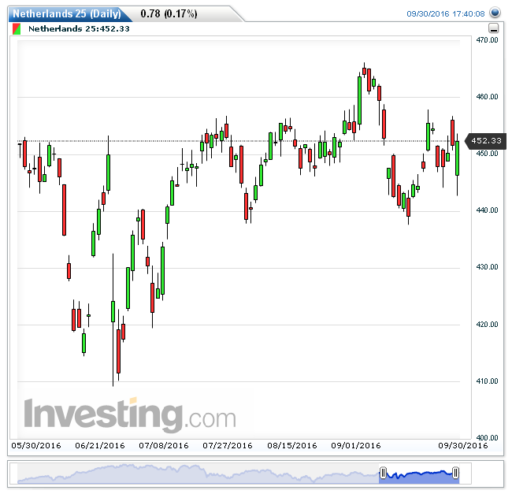aex03102016