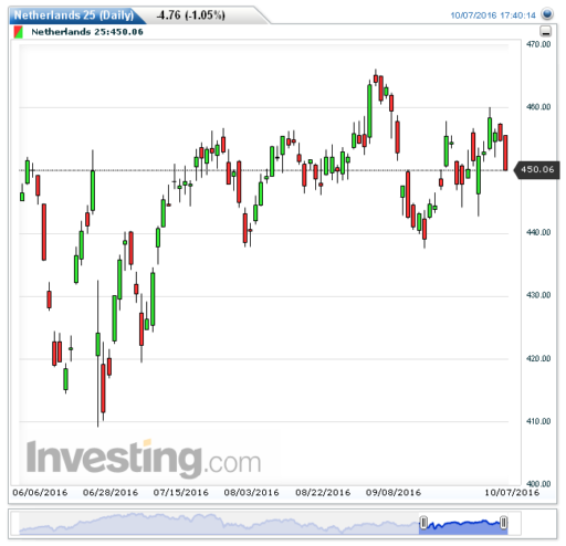 aex10102016