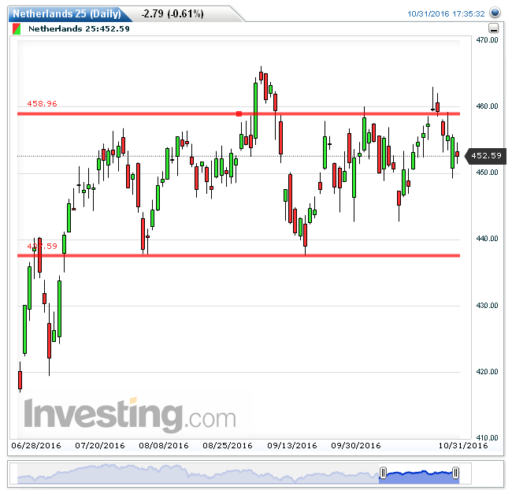 aex01112016