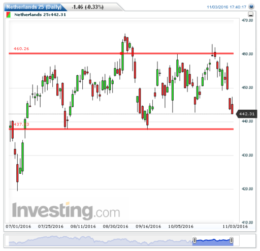 aex04112016