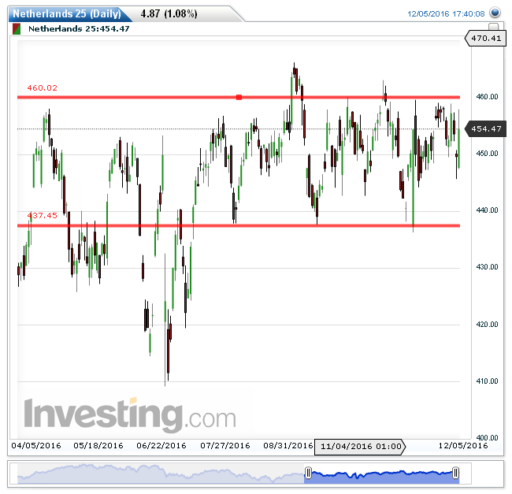 aex06122016