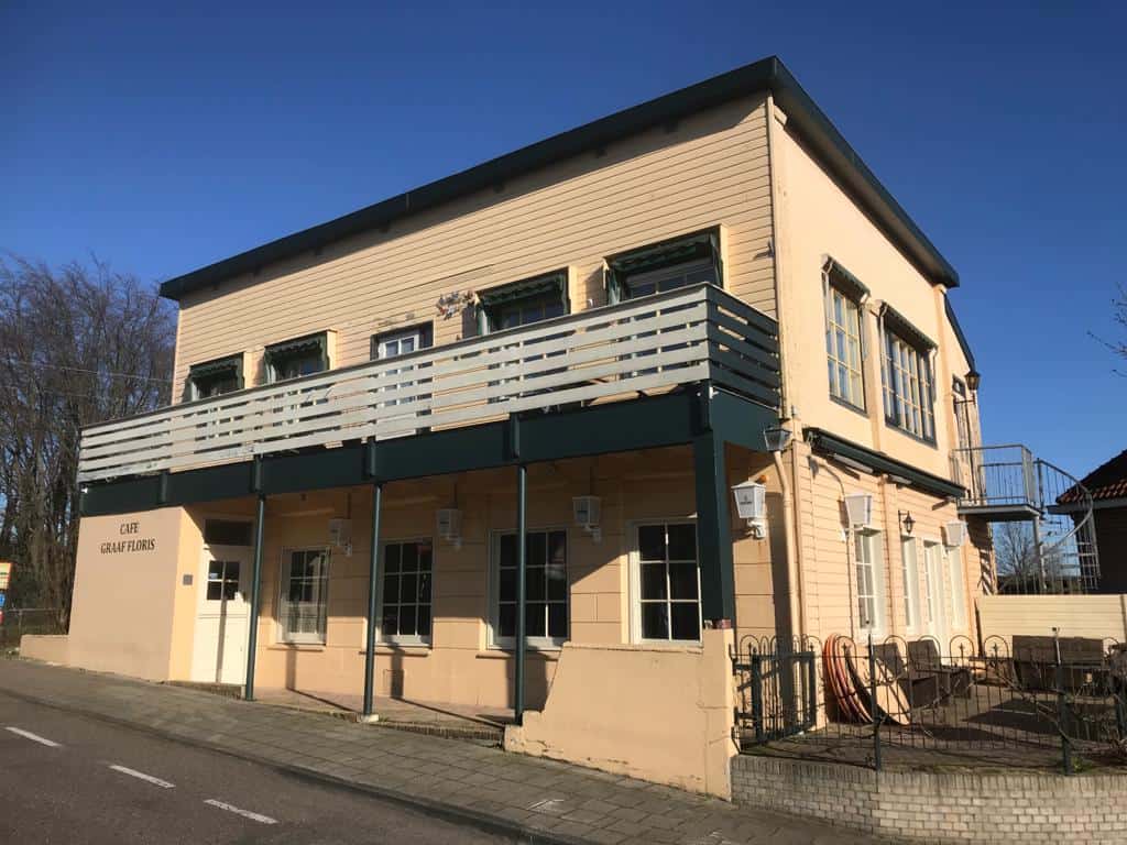 vastgoed, investeren, rente